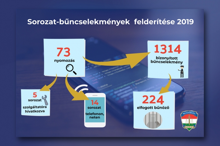 tanfolyam a pénzkeresésről az interneten)